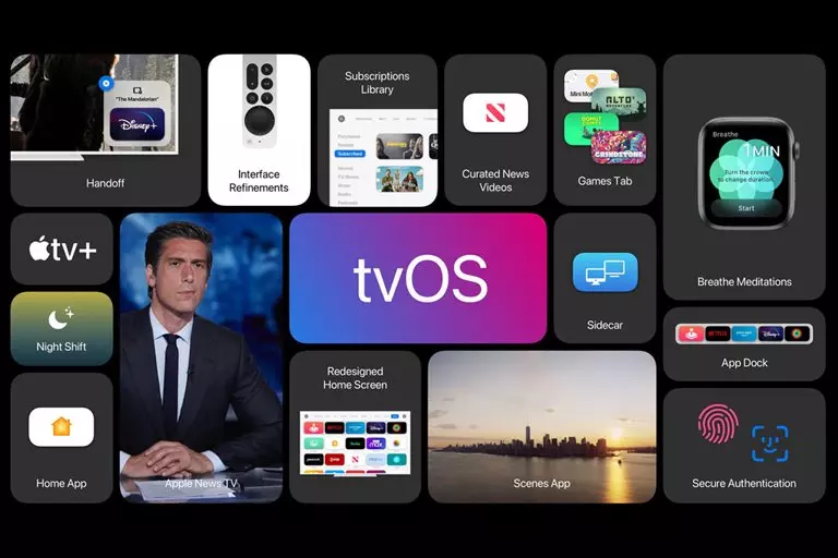 معرفی اپل از 15 tvOS را برای تلویزیون‌های هوشمند خود